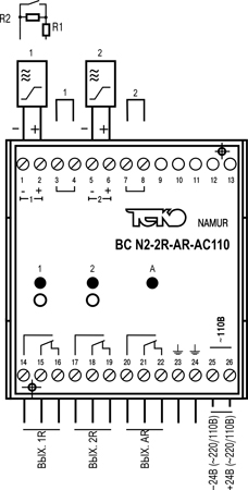 Габариты BC N2-2R-AR-AC110-C